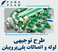 Polypropylene pipes and fittings
