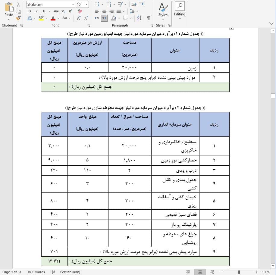 کشت سیب زمینی، ایده ای بسیار سودده!