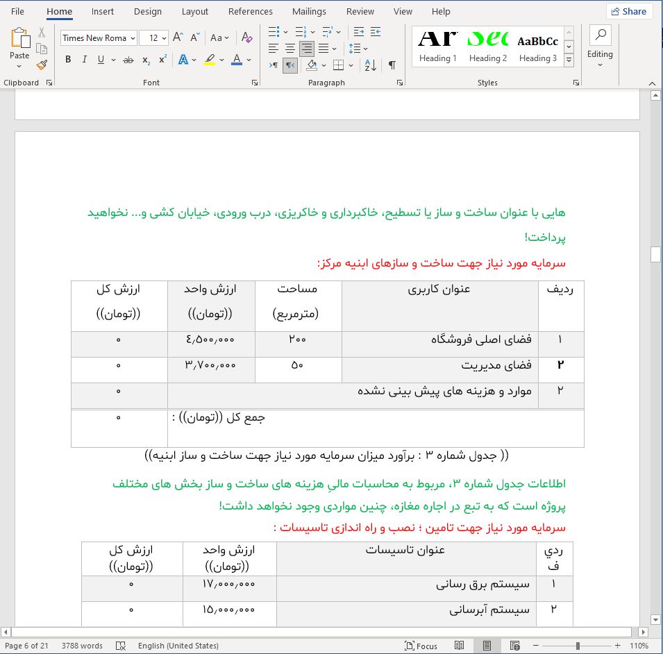 نحوه دریافت وام برای راه اندازی فروشگاه تجهیزات پزشکی