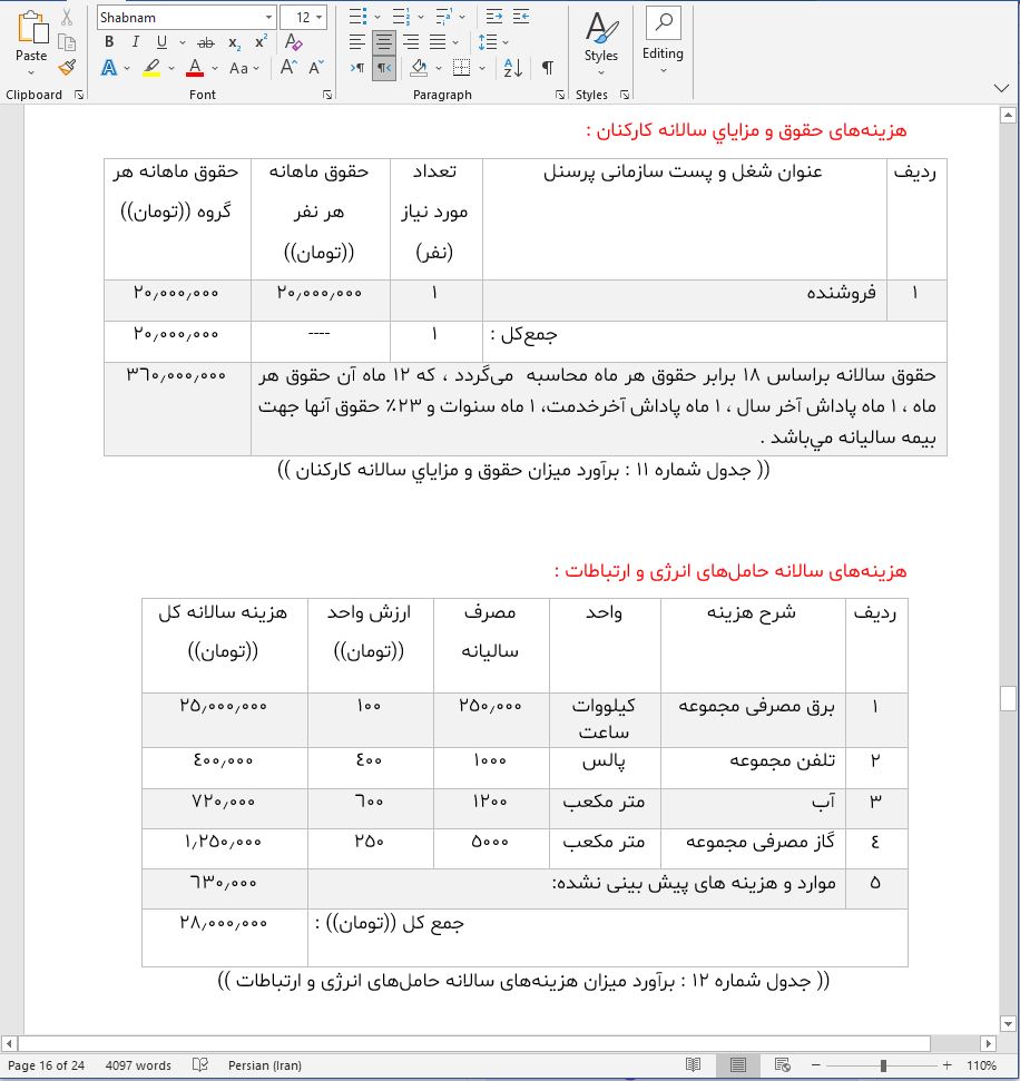 نحوه دریافت وام برای راه اندازی فروشگاه لوازم ورزشی