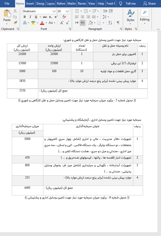 تولید سینک ظرفشویی