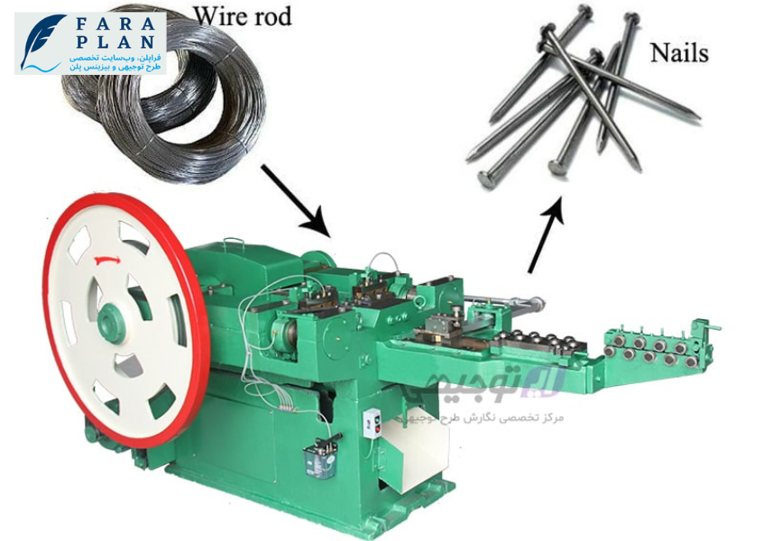 دستگاه های لازم برای راه تولید میخ فولادی