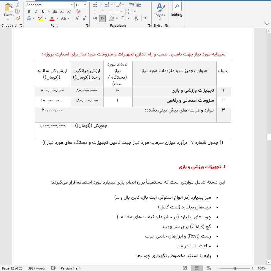 نحوه دریافت وام برای تاسیس باشگاه بیلیارد