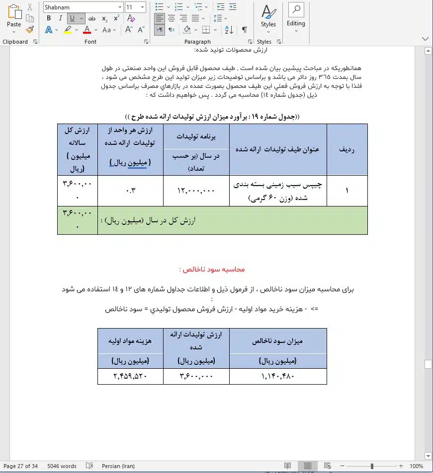 نحوه دریافت وام برای راه اندازی خط تولید چیپس سیب زمینی