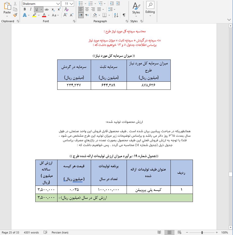 نحوه دریافت وام برای راه اندازی خط تولید کیسه پلی پروپیلن