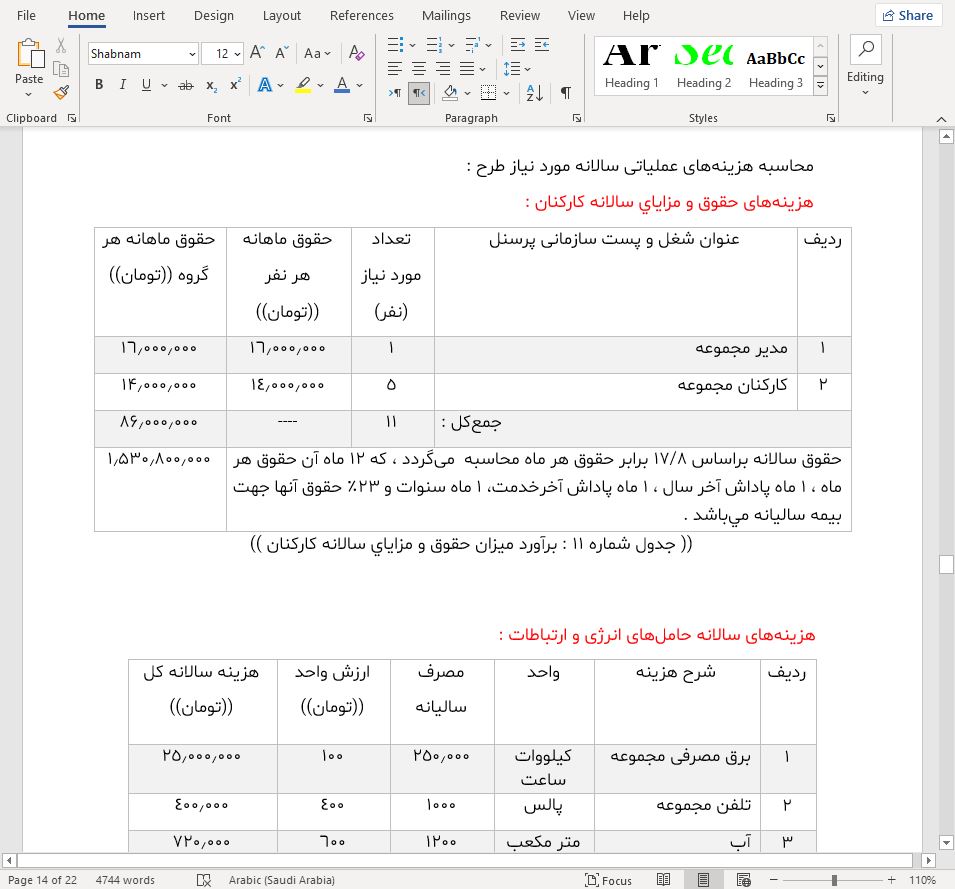 نحوه دریافت وام برای راه اندازی کارگاه بسته بندی گردو