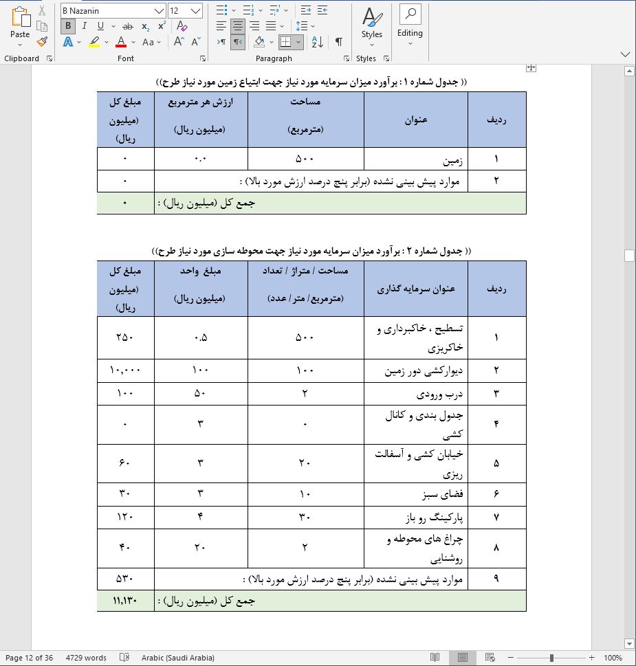 نحوه دریافت وام برای راه اندازی خط تولید طناب پلاستیکی