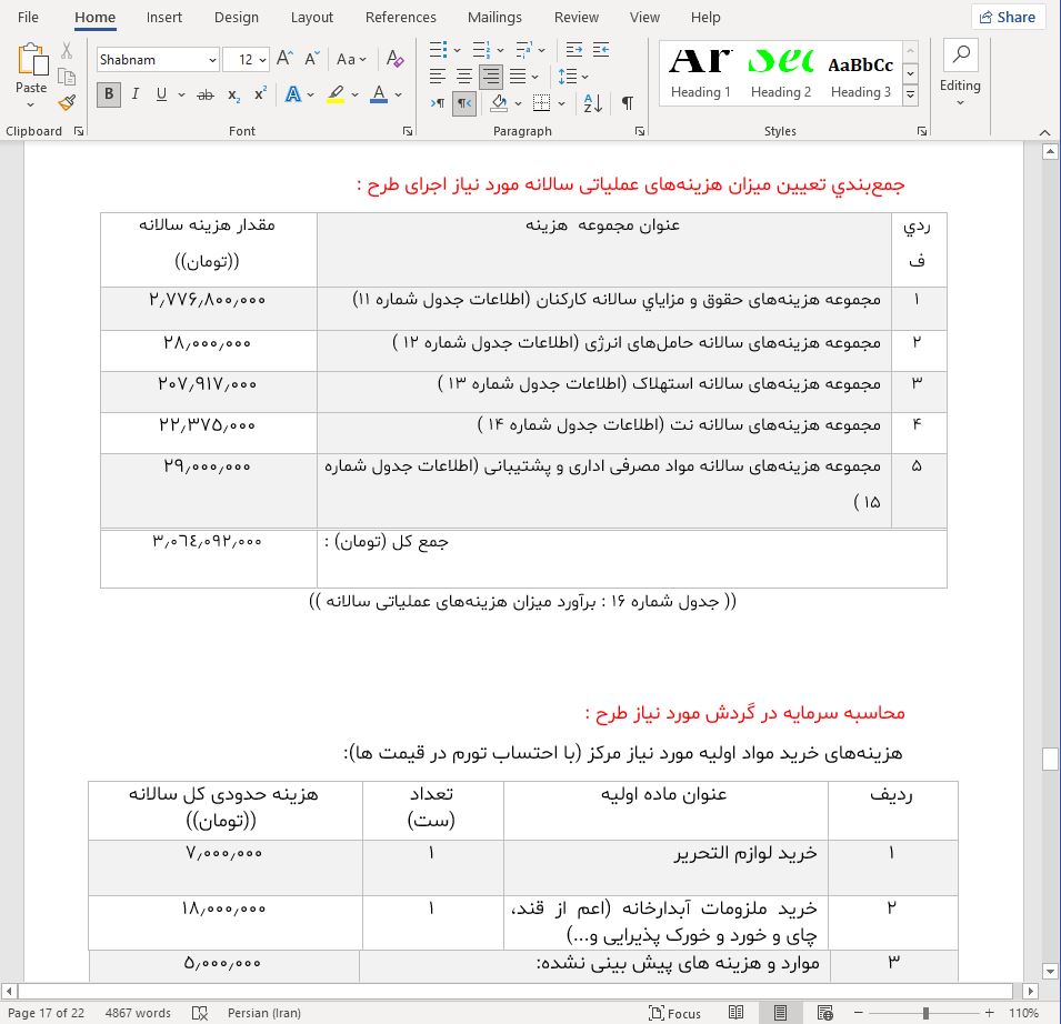 نحوه دریافت وام برای راه اندازی شرکت تبلیغاتی