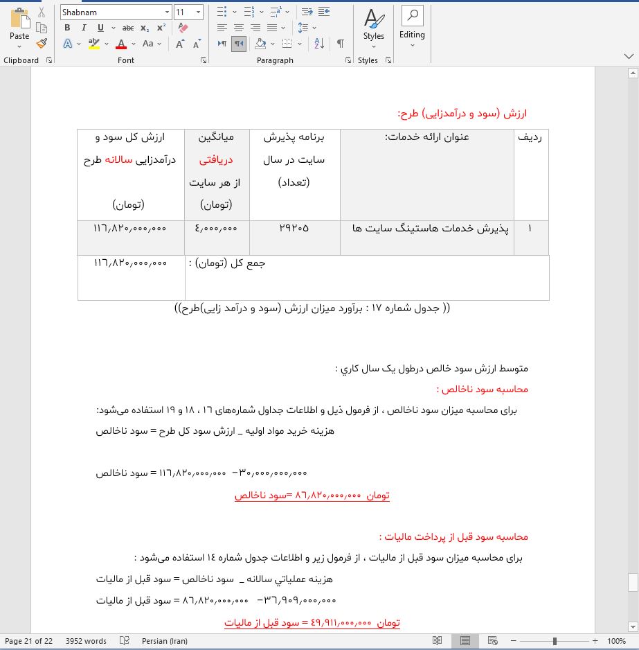نحوه دریافت وام برای راه اندازی شرکت هاستینگ