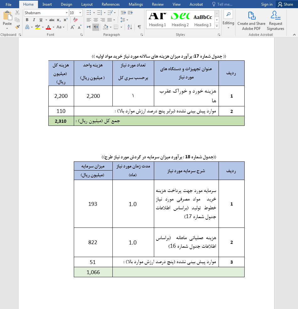 بررسی نمونه طرح توجیهی پرورش عقرب