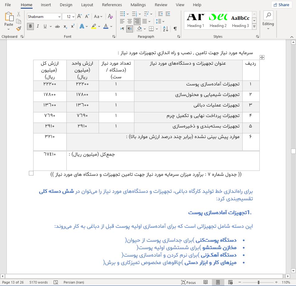 نحوه دریافت وام برای راه اندازی کارگاه دباغی