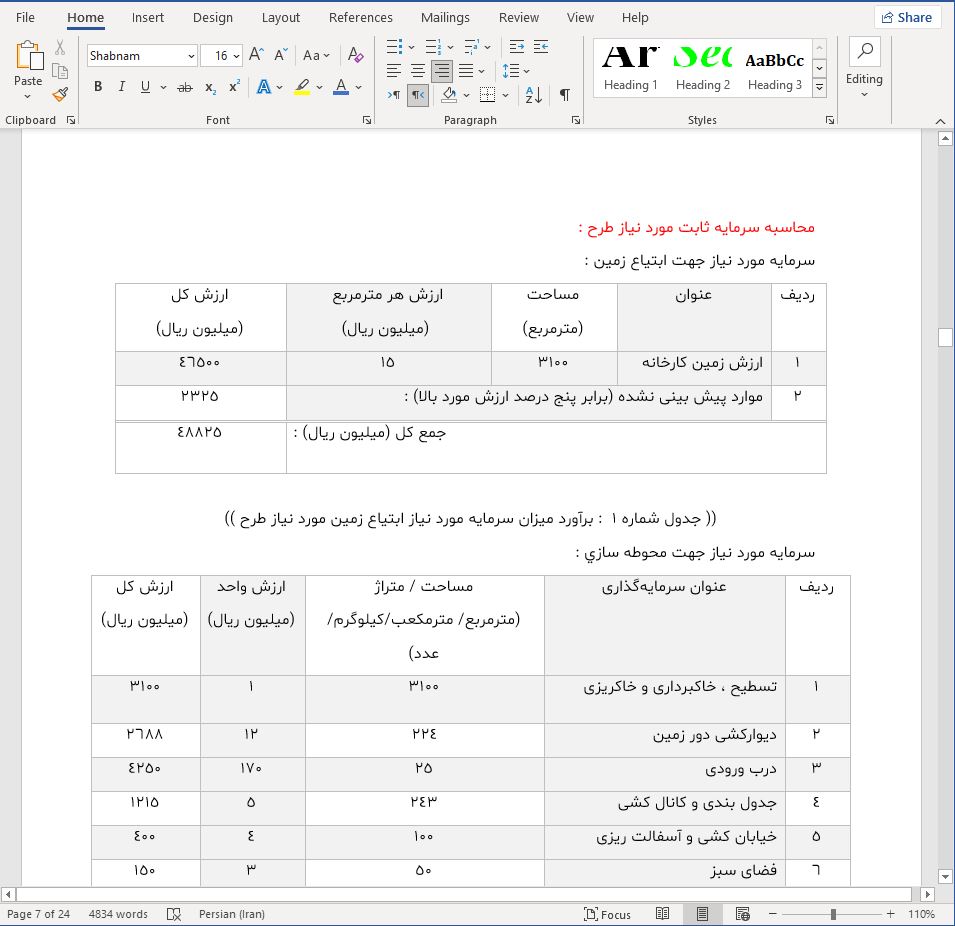 نحوه دریافت وام و تسهیلات بانکی برای راه اندازی خط تولید دیگ بخار