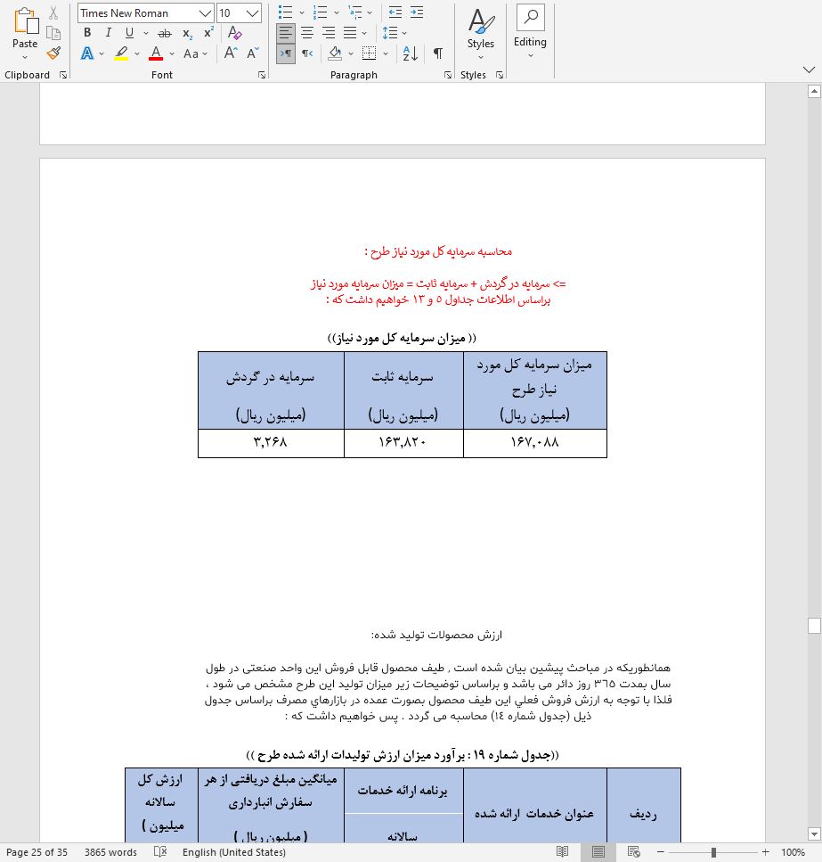 نحوه دریافت وام برای راه اندازی کسب و کار انبارداری