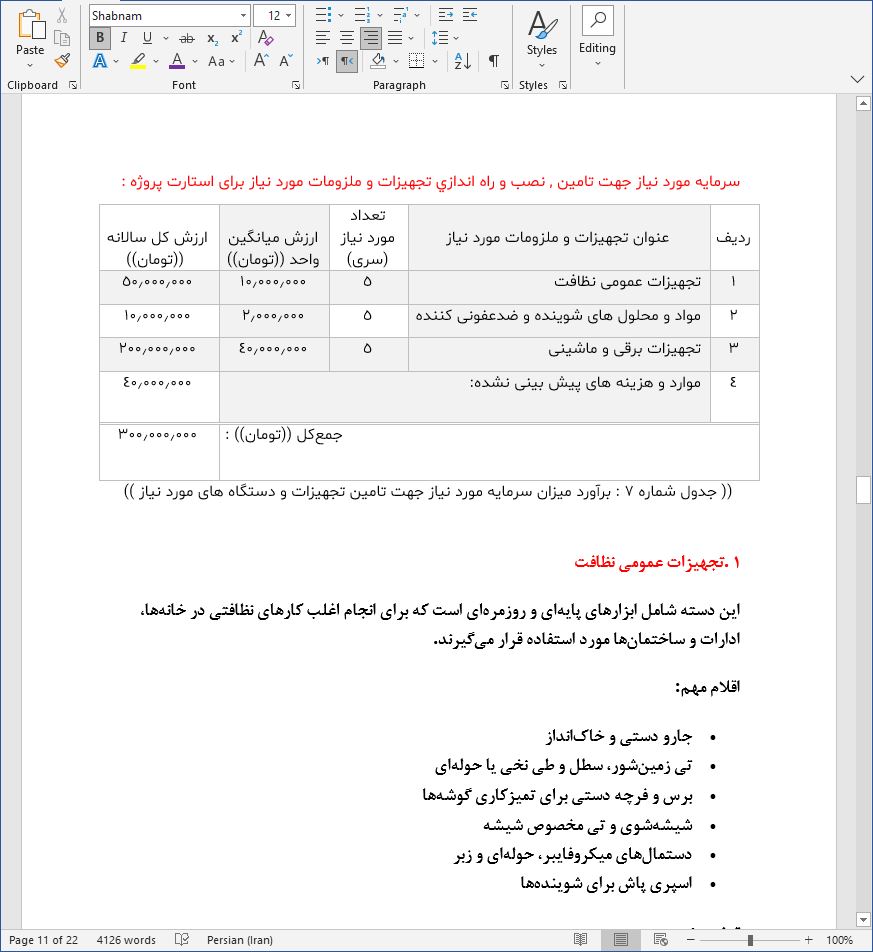 نحوه دریافت مجوز برای احداث شرکت نظافت خدماتی