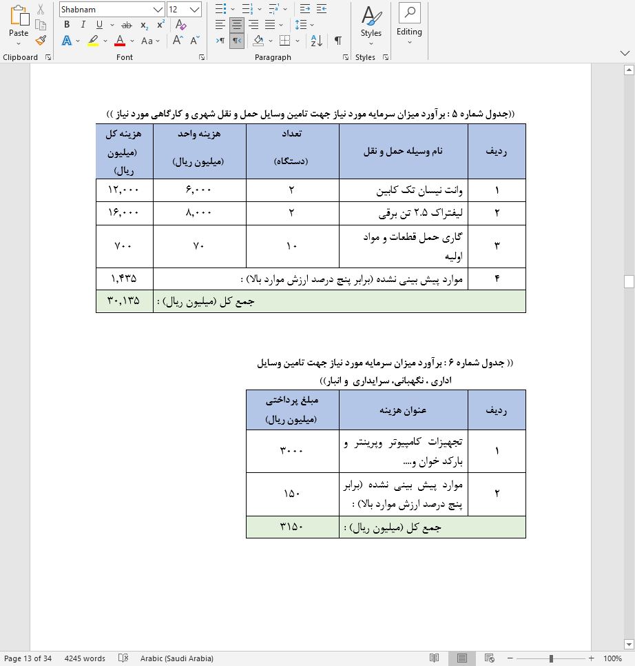 نحوه دریافت وام برای راه اندازی خط تولید ردیاب خودرو
