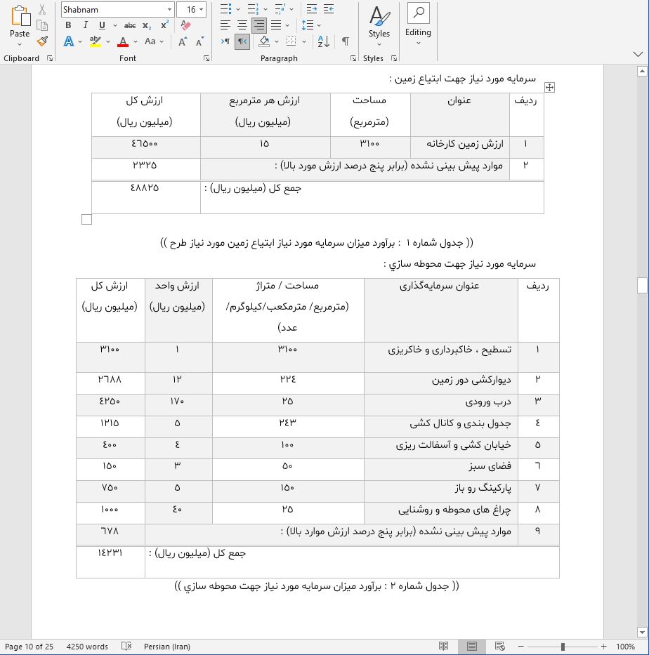نحوه دریافت وام برای راه اندازی خط تولید پالت سازی