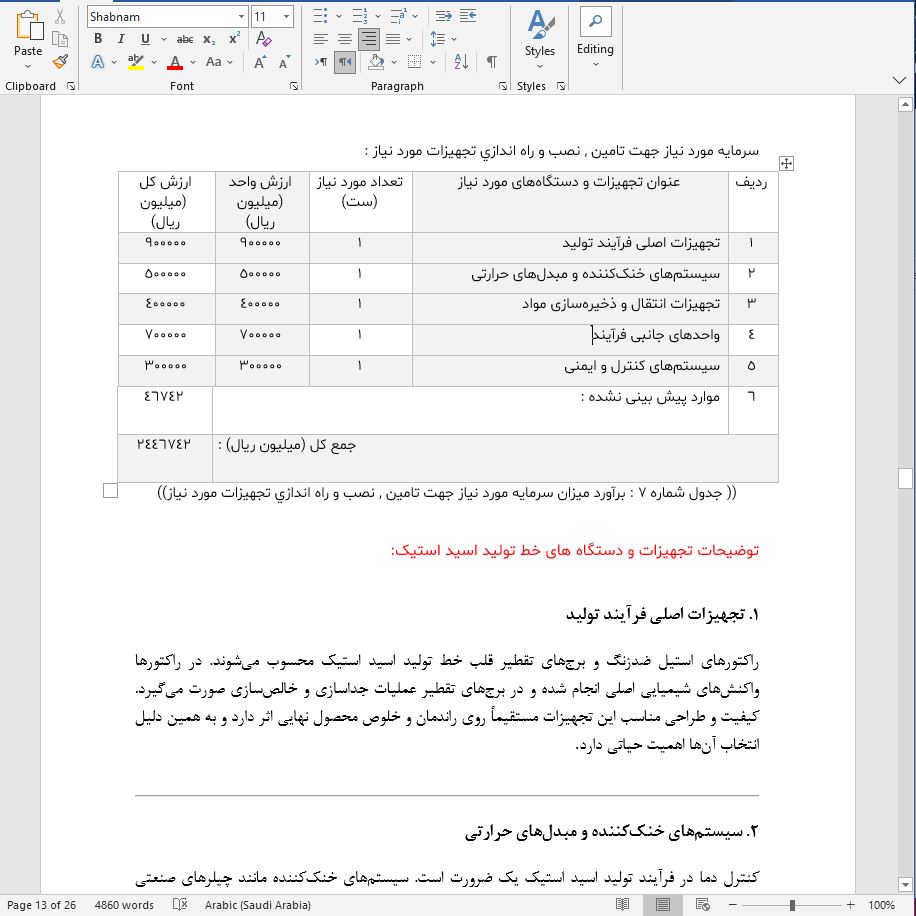 نحوه دریافت وام برای راه اندازی خط تولید اسید استیک