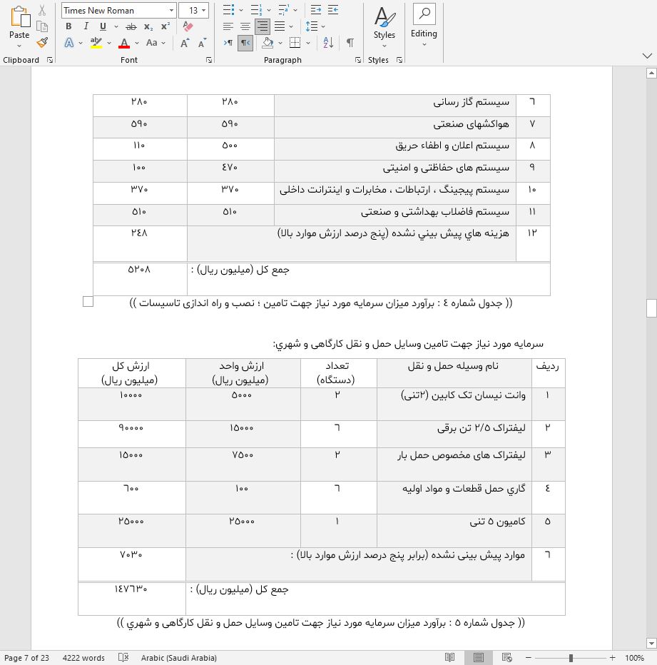 نحوه دریافت وام برای راه اندازی خط تولید گرانول پلی استال