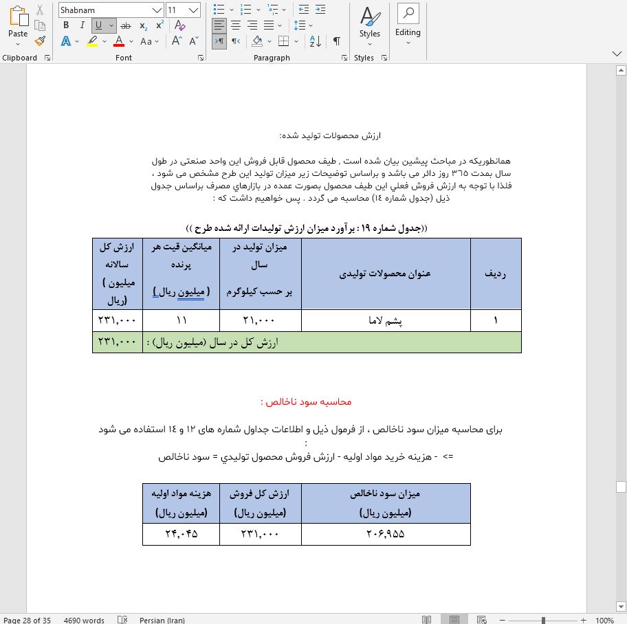 نحوه دریافت وام برای پرورش لاما