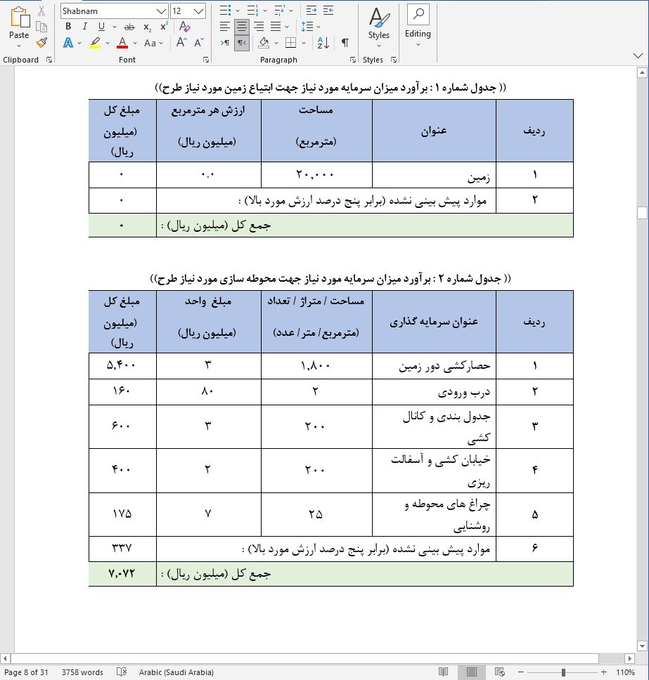 محاسبات مالی و سود و زیان کشت مزرعه اکالیپتوس