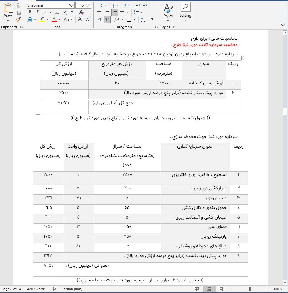 نحوه دریافت وام برای راه اندازی خط تولید روغن کرچک