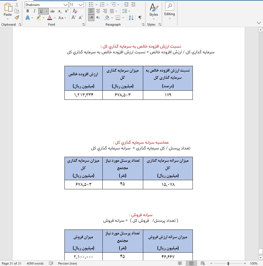 نحوه دریافت وام برای راه اندازی خط تولید رول بستر مرغداری