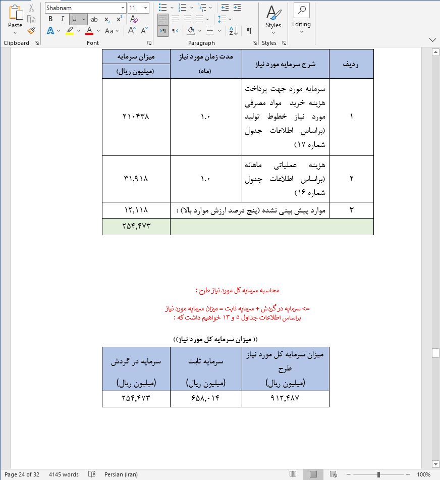 نحوه دریافت وام برای راه اندازی خط تولید کیسه کلستومی