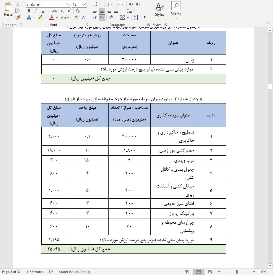 نحوه سرمایه گذاری در عرصه راه اندازی مزرعه آویشن