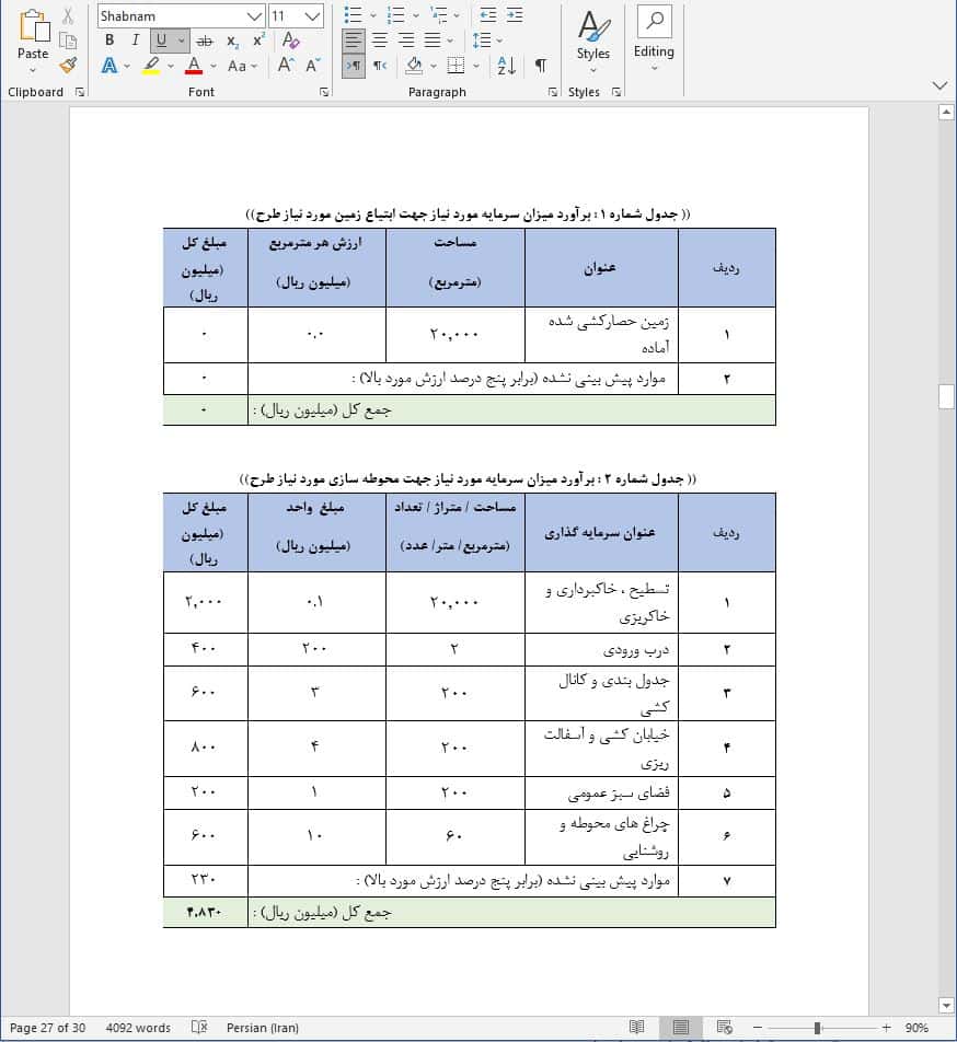 نحوه دریافت وام برای کشت مزرعه توتون