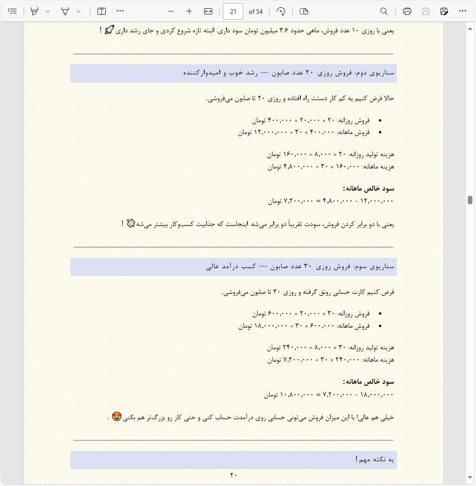تولید صابون گیاهی دست ساز، ایده ای بشدت پرسود!!