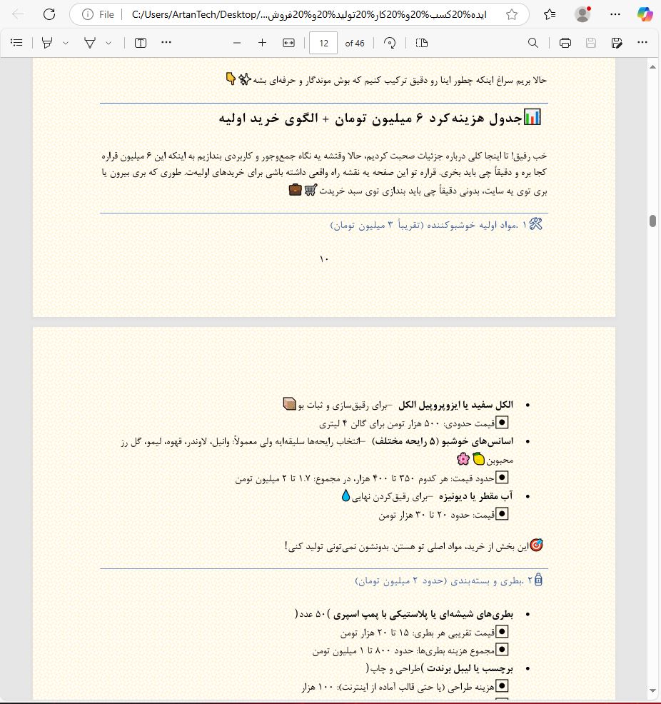 تولید خوشبوکننده های دست ساز خانگی فقط با 6 میلیون تومان!