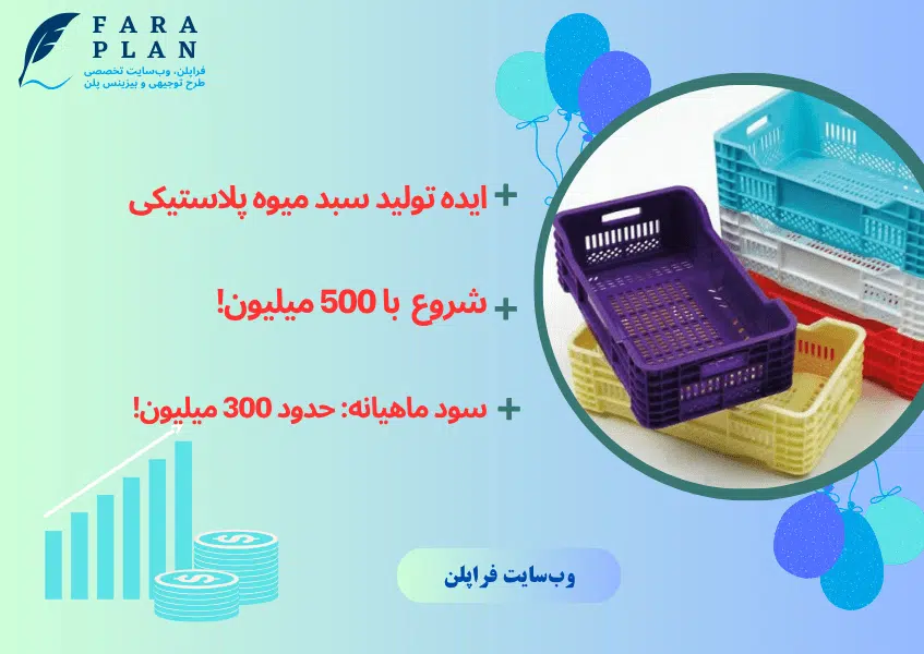 بررسی سرمایه گذاری در عرصه تولید سبد پلاستیکی