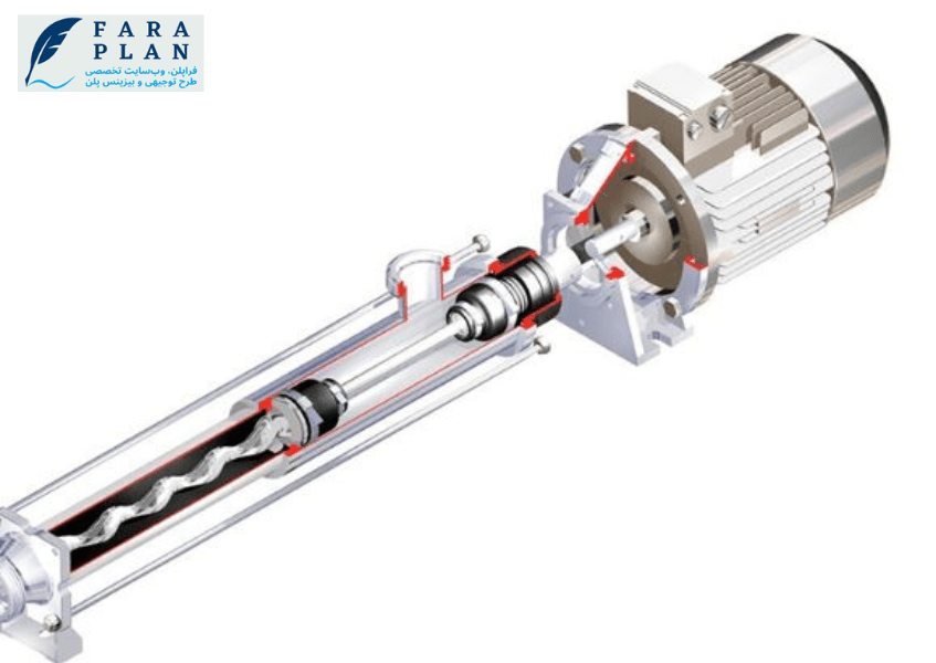 سرمایه مورد نیاز برای راه اندازی خط تولید استاتور رنگی