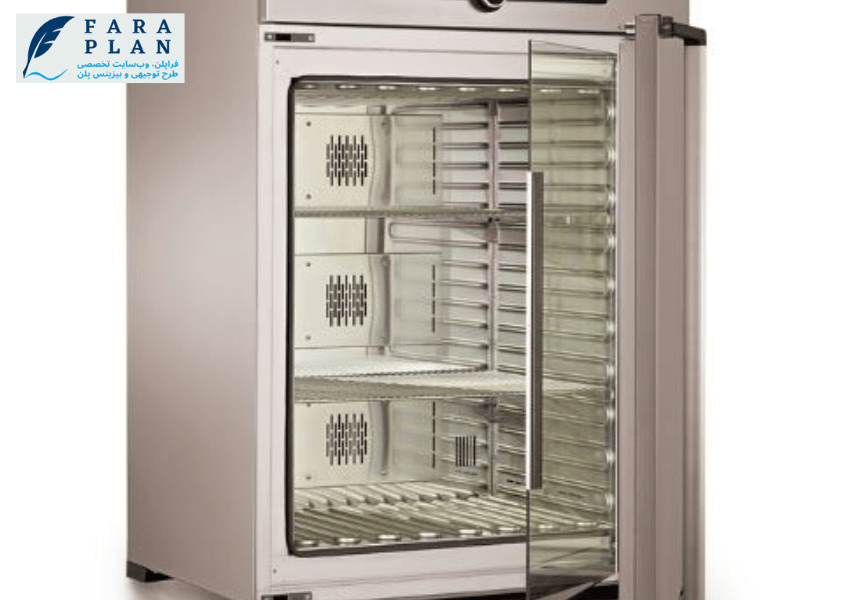 سود و درآمد کارخانه های تولید انکوباتور