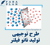 طرح توجیهی تولید نانو فیلتر