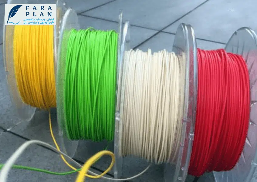 سرمایه مورد نیاز برای راه اندازی کارخانه تولید فیلامنت سه بعدی